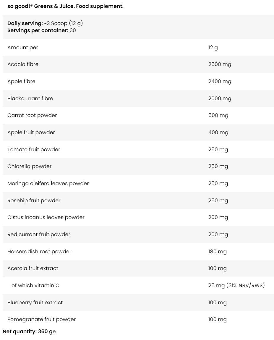 Зелени и сок | Толкова добре! Серия - 360 грама