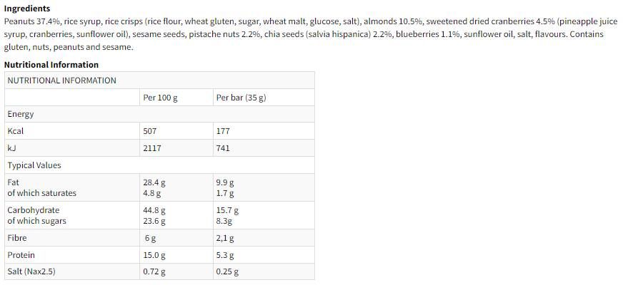 Енергийна специална - 30 х 35 грама