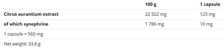 Синефрин - 60 капсули