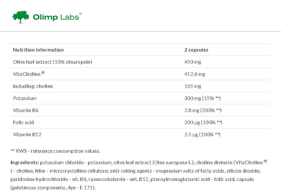 Tenso Normin 60 капсули