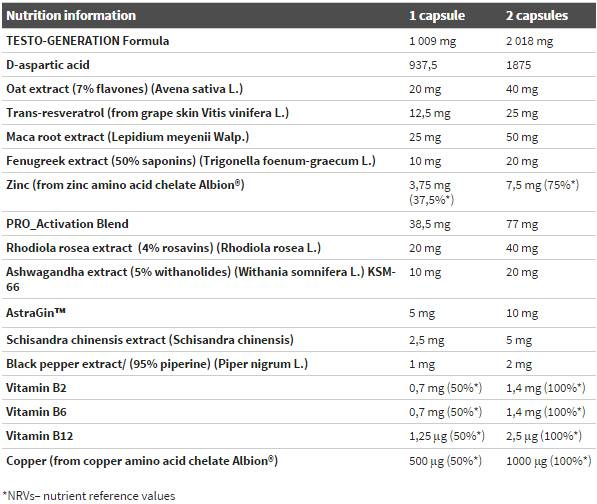 Тестоксие - 120 капсули