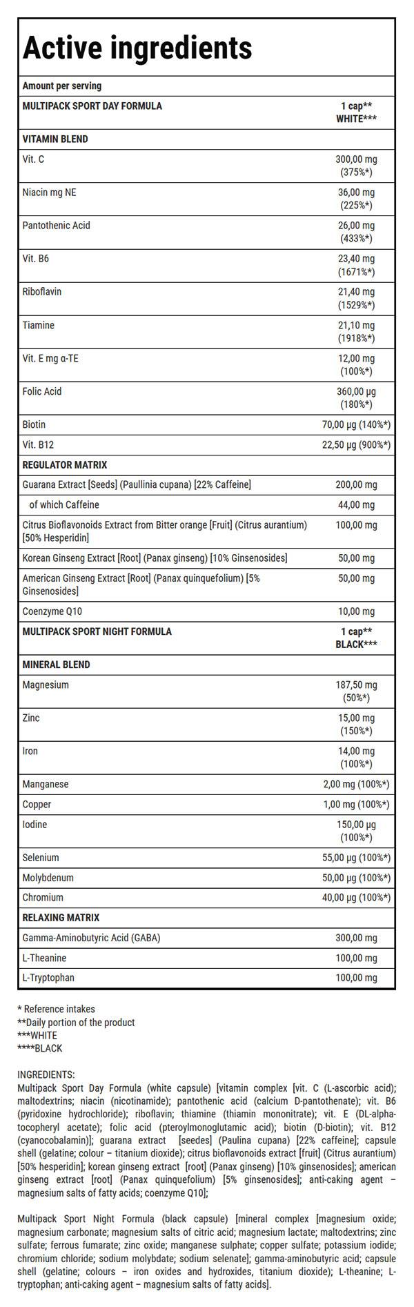 Формула за многопак спорт ден/нощ - 60 капсули