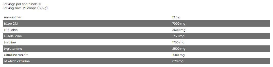 Xtreme anticatabolix/bcaa + глутамин смес - 375 грама