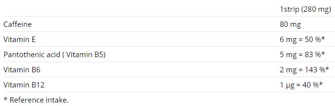 Вълна кофеин ментол ленти 5 опаковки