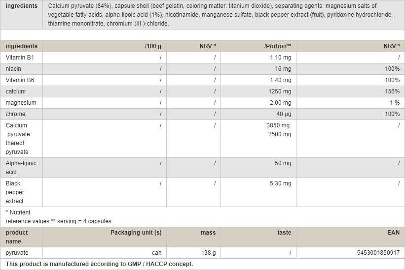 Пируват - 120 капсули