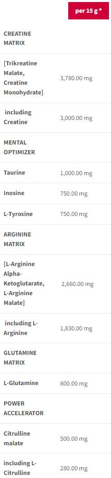 Нитроболон | Без стимулант преди тренировка-600 грама