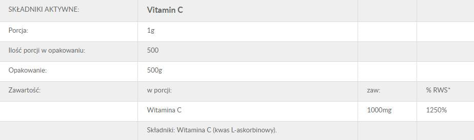 100% витамин С [500 грама, 500 дози]