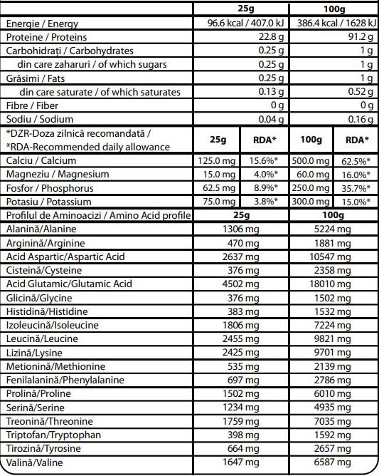 100% суроватъчен протеин изолат | Isolac® - 900 грама