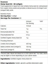Конопено семенно масло 1000 mg 60 гел капсули
