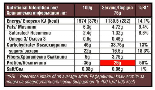 Maxx Bar Biscuits and Cream - 12 x 75 грама