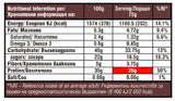 Maxx Bar Biscuits and Cream - 12 x 75 грама