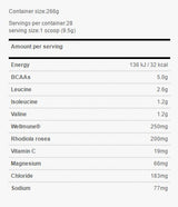 Златен стандарт BCAA/28 сервиз. - 0,260 кг