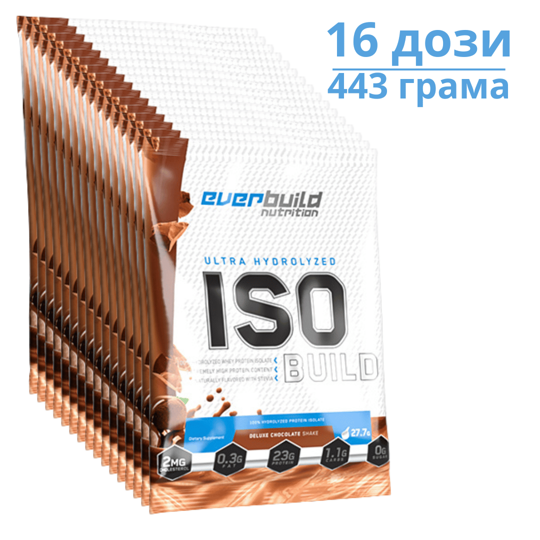 ISO Build Protein Isolate 0,443 kg /16 единични дози /