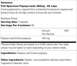 Пълен спектър папая лист 400 mg 60 капсули