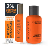 Кофеинов серум за уморени очи с 2% кофеин за подмладяване 30 ml