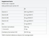 Селен таблет 150 MCG - 30 таблетки