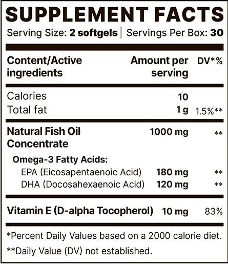 Omega-3 bp Optimum | С витамин Е - 60 гел капсули