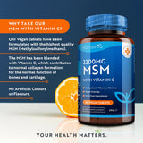 MSM 2200 mg (кости и стави) - 365 таблетки