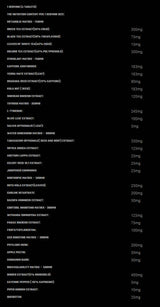 Mr.x Gold Thermoburn Hardcore - 120 таблетки