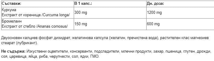 Куркума и бромелейн - 90 капсули