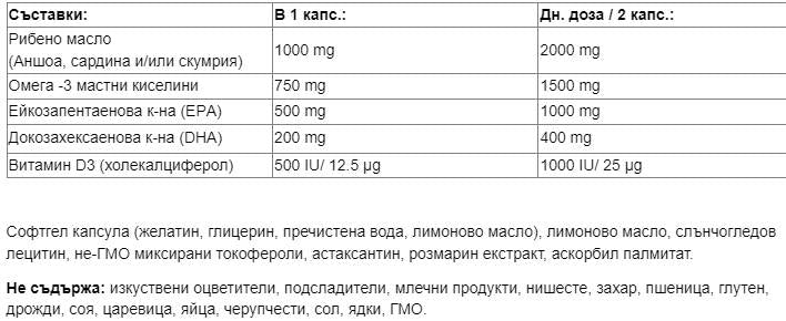 Sea-Licious® Ultra Omega-3 с витамин D3-60 гел капсули