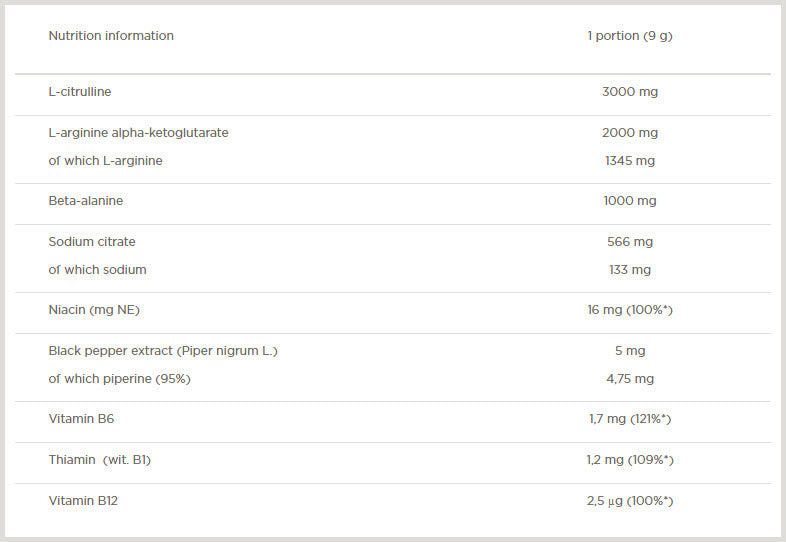 Помпа Xplode Powder/33 Serv. - 0,3
