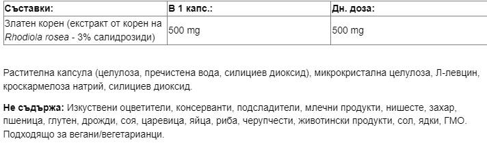 Womenense Rhodiola 500 mg - 60 капсули