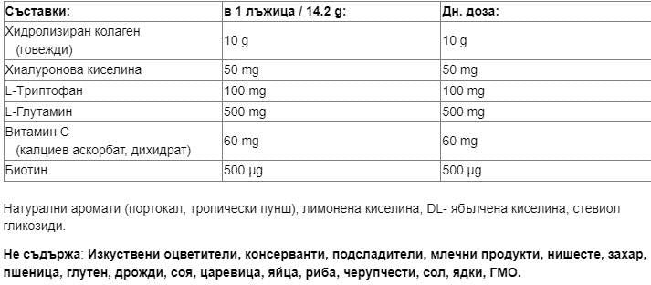 Total Body Collagen Powder - 500 grams