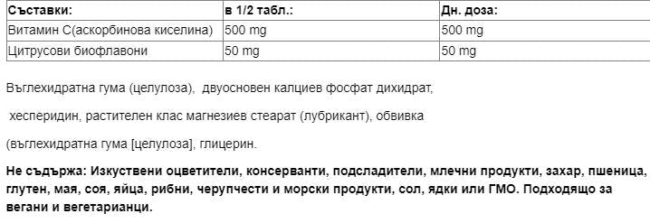 Витамин С 1000 mg | Временна версия - 210 таблетки