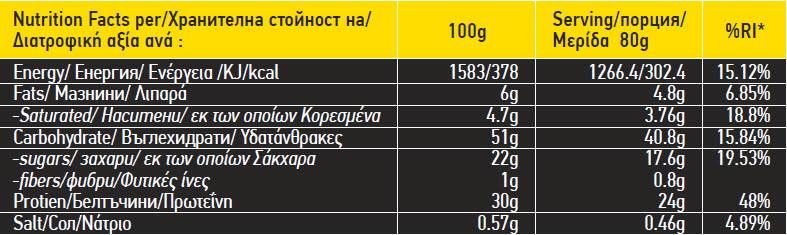 30% <tc>BEZZO</tc> Протеинов бар - 80 грама