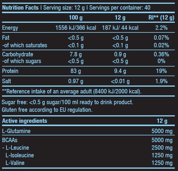 BCAA + глутамин нула - 0,480 kg