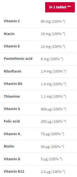 Multivitamin Sport Endurance | Ефервесцентни - 20 разтворими таблетки