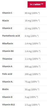 Multivitamin Sport Endurance | Ефервесцентни - 20 разтворими таблетки