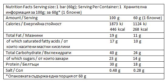 Висока протеинова лента/60 g