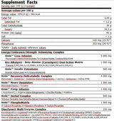 Anabolic Master ™ 50g. Саче