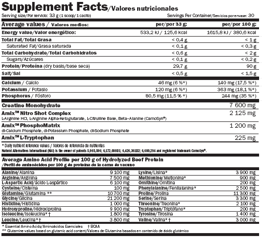 Monster Beef Protein - 1,00 kg