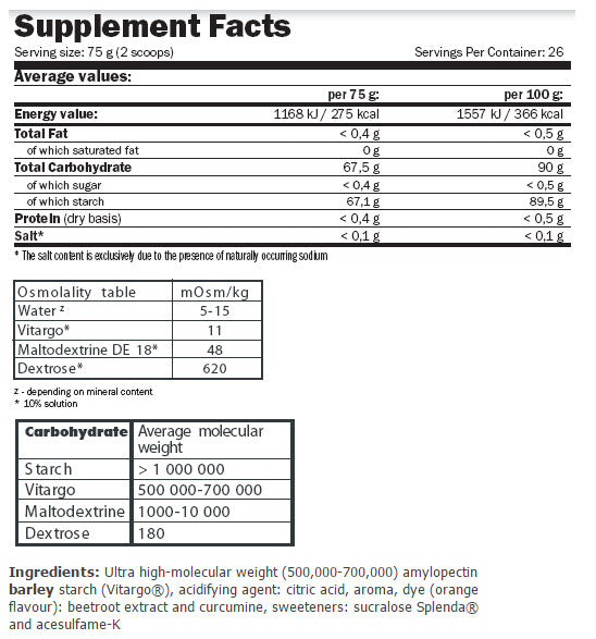 <tc>VITARGO</tc> ® Зареждане - 2,00 кг