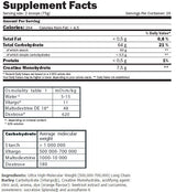 <tc>VITARGO</tc> ® Crea-X - 2.00 кг