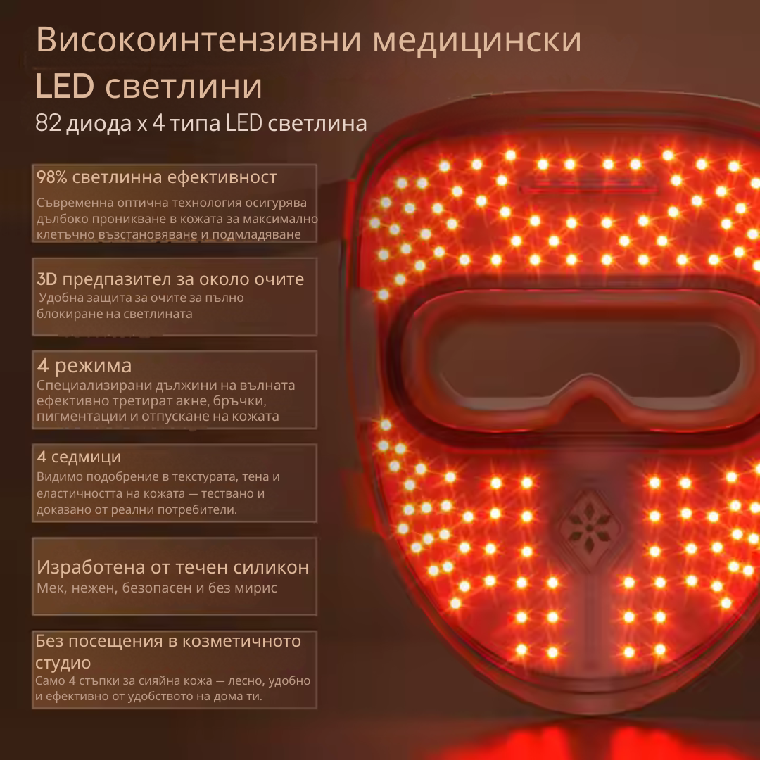 4D LED маска за лице с фотонова терапия - 82 светодиода x 4 вида светлина