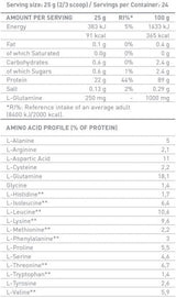 Суроватъчен златен изолат естествено - 0,600 кг