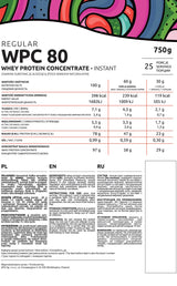 Редовна WPC 80 - 0,75