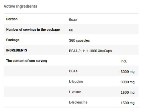 BCAA 2: 1: 1 1000 XTRACAPS - 360 капсули
