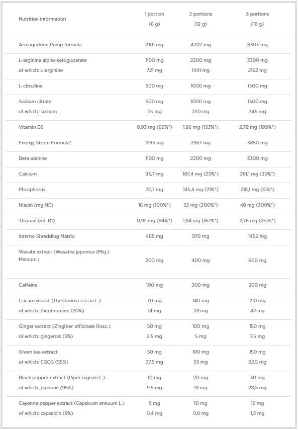 Shred Blackweiler - 0,48