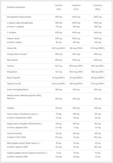 Shred Blackweiler - 0,48