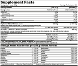 Hydropure ™ суроватка/1.6kg