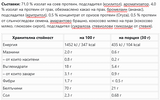 Вегански протеин - аромат на тесто за бисквитки (600 g) от Alpha Foods