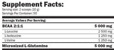 Глутамин + BCAA/ароматизиран 0,530 кг