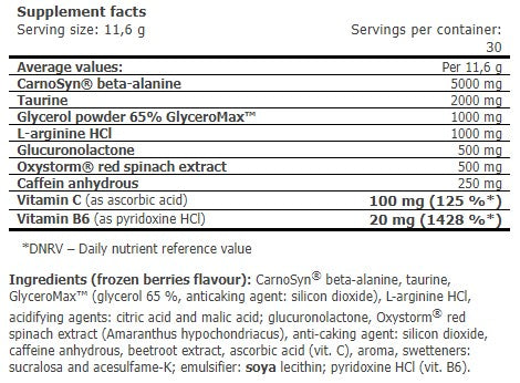 Cellup® с Oxystorm® - 0,348 kg