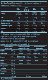 ISO WHEATE ZERO - 2,27 кг