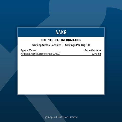 Aakg - аргинин алфа кетоглутарат - 120 капсули